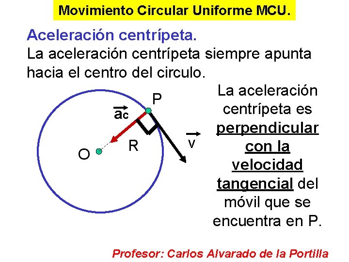 Movimiento Circular Uniforme MCU. Aceleración centrípeta. La aceleración centrípeta siempre apunta hacia el centro