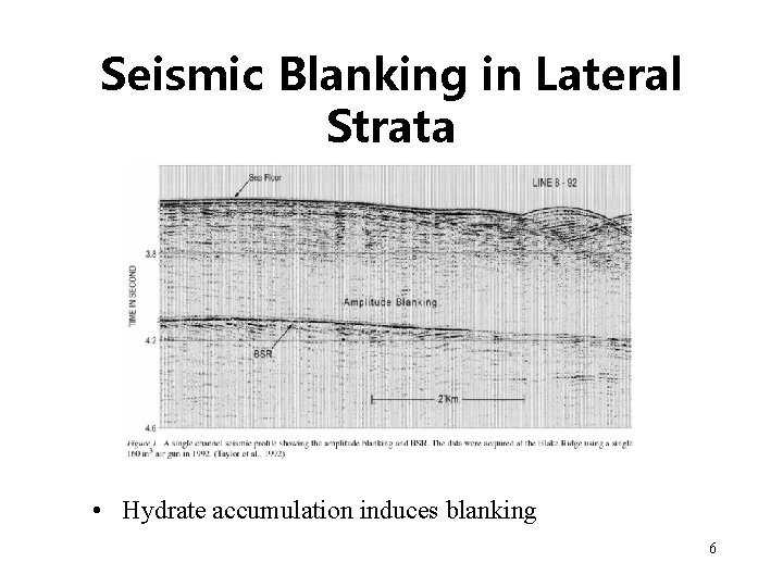 Seismic Blanking in Lateral Strata • Hydrate accumulation induces blanking 6 
