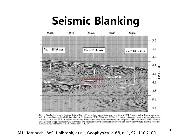 Seismic Blanking MJ. Hornbach, WS. Holbrook, et al. , Geophysics, v. 68, n. 1,