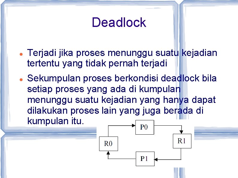 Deadlock Terjadi jika proses menunggu suatu kejadian tertentu yang tidak pernah terjadi Sekumpulan proses