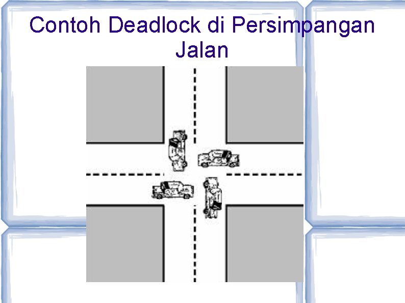 Contoh Deadlock di Persimpangan Jalan 
