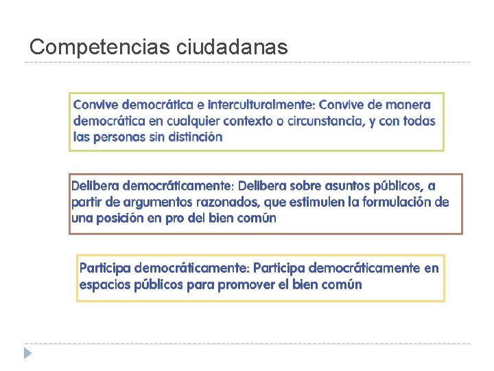 Competencias ciudadanas 