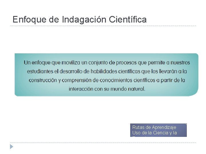 Enfoque de Indagación Científica Rutas de Aprendizaje Uso de la Ciencia y la Tecnología