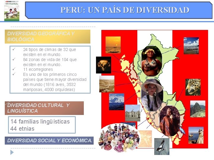 PERU: UN PAÍS DE DIVERSIDAD GEOGRÁFICA Y BIOLÓGICA ü ü 24 tipos de climas