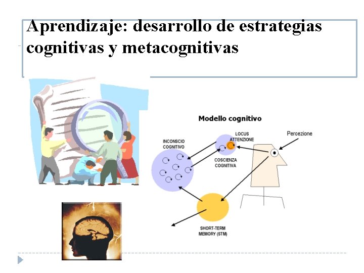 Aprendizaje: desarrollo de estrategias cognitivas y metacognitivas 