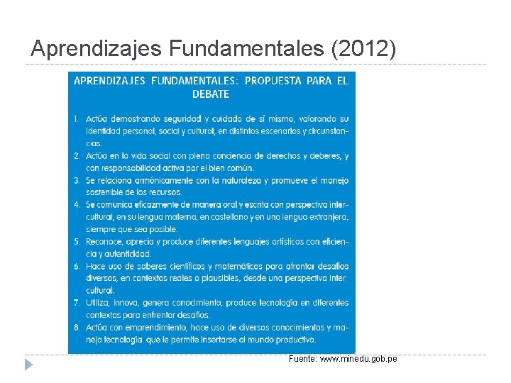 Aprendizajes Fundamentales (2012) Fuente: www. minedu. gob. pe 