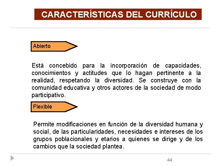 CARACTERÍSTICAS DEL CURRÍCULO Abierto Está concebido para la incorporación de capacidades, conocimientos y actitudes