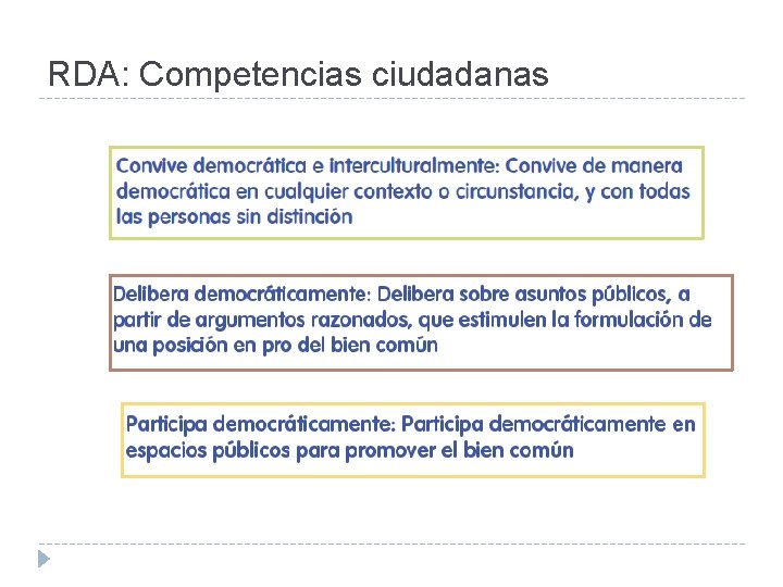 RDA: Competencias ciudadanas 