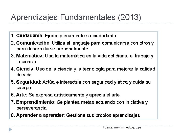 Aprendizajes Fundamentales (2013) 1. Ciudadanía: Ejerce plenamente su ciudadanía 2. Comunicación: Utiliza el lenguaje