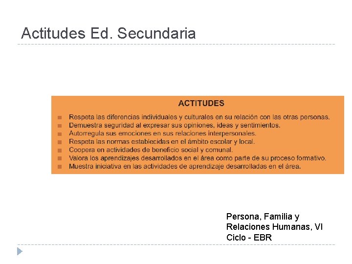 Actitudes Ed. Secundaria Persona, Familia y Relaciones Humanas, VI Ciclo - EBR 