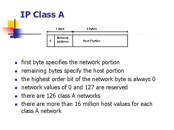 IP Class A n n n first byte specifies the network portion remaining bytes