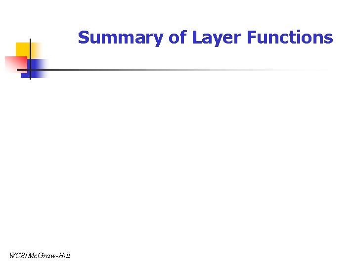 Summary of Layer Functions WCB/Mc. Graw-Hill 