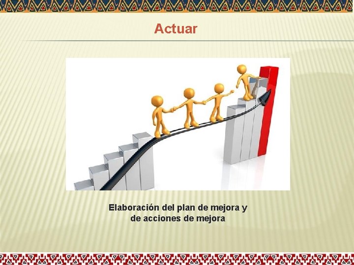 Actuar Elaboración del plan de mejora y de acciones de mejora 