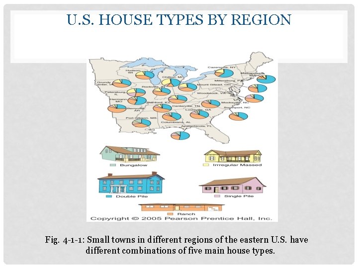 U. S. HOUSE TYPES BY REGION Fig. 4 -1 -1: Small towns in different