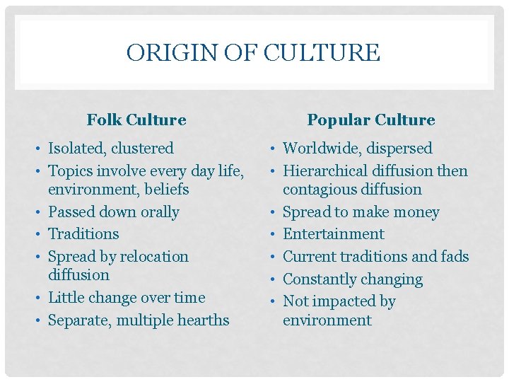 ORIGIN OF CULTURE Folk Culture Popular Culture • Isolated, clustered • Topics involve every
