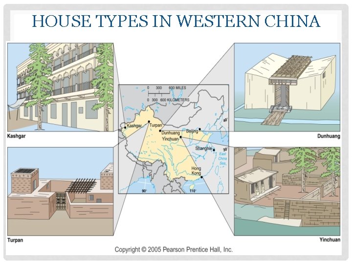 HOUSE TYPES IN WESTERN CHINA 