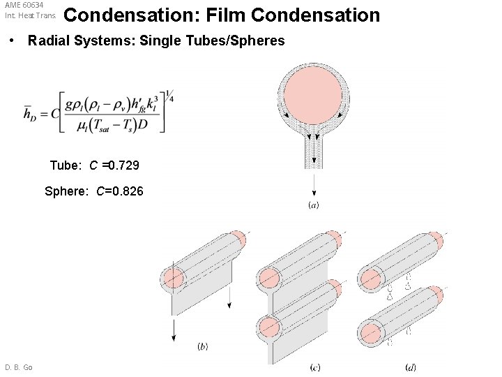 AME 60634 Int. Heat Trans. Condensation: Film Condensation • Radial Systems: Single Tubes/Spheres Tube:
