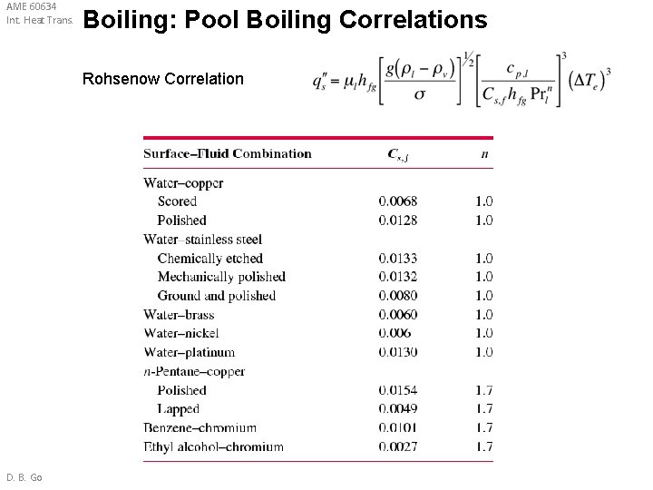 AME 60634 Int. Heat Trans. Boiling: Pool Boiling Correlations Rohsenow Correlation D. B. Go