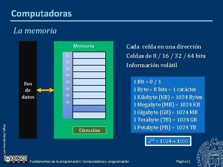 Computadoras La memoria Memoria 01 02 Cada celda en una dirección Celdas de 8