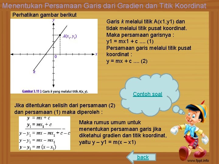 Menentukan Persamaan Garis dari Gradien dan Titik Koordinat Perhatikan gambar berikut Garis k melalui Menentukan Persamaan Garis dari Gradien dan Titik Koordinat Perhatikan gambar berikut Garis k melalui