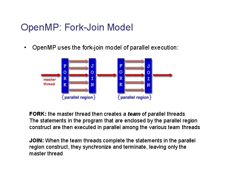 Open. MP: Fork-Join Model • Open. MP uses the fork-join model of parallel execution: