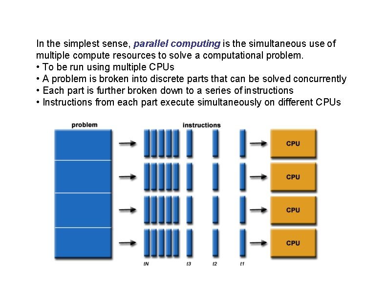In the simplest sense, parallel computing is the simultaneous use of multiple compute resources