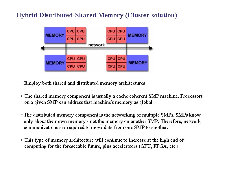 Hybrid Distributed-Shared Memory (Cluster solution) • Employ both shared and distributed memory architectures •