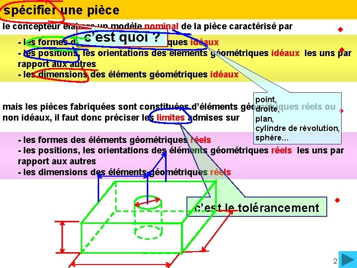 spécifier une pièce le concepteur élabore un modèle nominal de la pièce caractérisé par