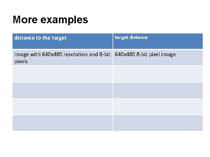 More examples distance to the target distance Image with 640 x 480 resolution and More examples distance to the target distance Image with 640 x 480 resolution and