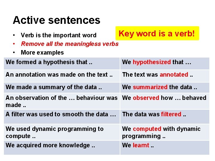 Active sentences Key • Verb is the important word • Remove all the meaningless Active sentences Key • Verb is the important word • Remove all the meaningless