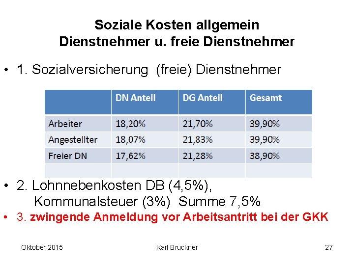 Soziale Kosten allgemein Dienstnehmer u. freie Dienstnehmer • 1. Sozialversicherung (freie) Dienstnehmer • 2. Soziale Kosten allgemein Dienstnehmer u. freie Dienstnehmer • 1. Sozialversicherung (freie) Dienstnehmer • 2.
