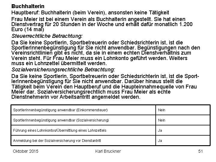 Buchhalterin Hauptberuf: Buchhalterin (beim Verein), ansonsten keine Tätigkeit Frau Meier ist bei einem Verein