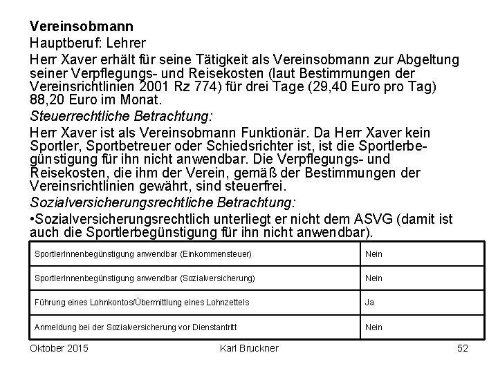 Vereinsobmann Hauptberuf: Lehrer Herr Xaver erhält für seine Tätigkeit als Vereinsobmann zur Abgeltung seiner