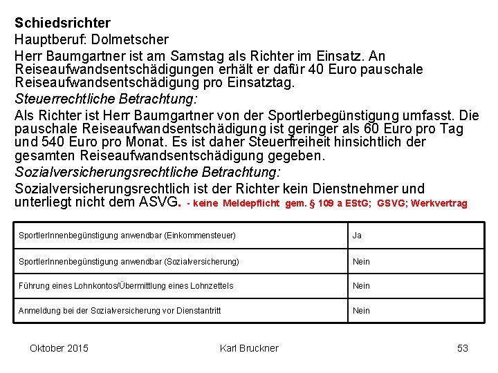 Schiedsrichter Hauptberuf: Dolmetscher Herr Baumgartner ist am Samstag als Richter im Einsatz. An Reiseaufwandsentschädigungen Schiedsrichter Hauptberuf: Dolmetscher Herr Baumgartner ist am Samstag als Richter im Einsatz. An Reiseaufwandsentschädigungen
