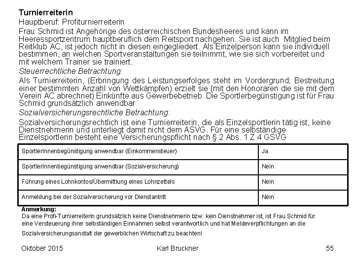 Turnierreiterin Hauptberuf: Profiturnierreiterin Frau Schmid ist Angehörige des österreichischen Bundesheeres und kann im Heeressportzentrum Turnierreiterin Hauptberuf: Profiturnierreiterin Frau Schmid ist Angehörige des österreichischen Bundesheeres und kann im Heeressportzentrum