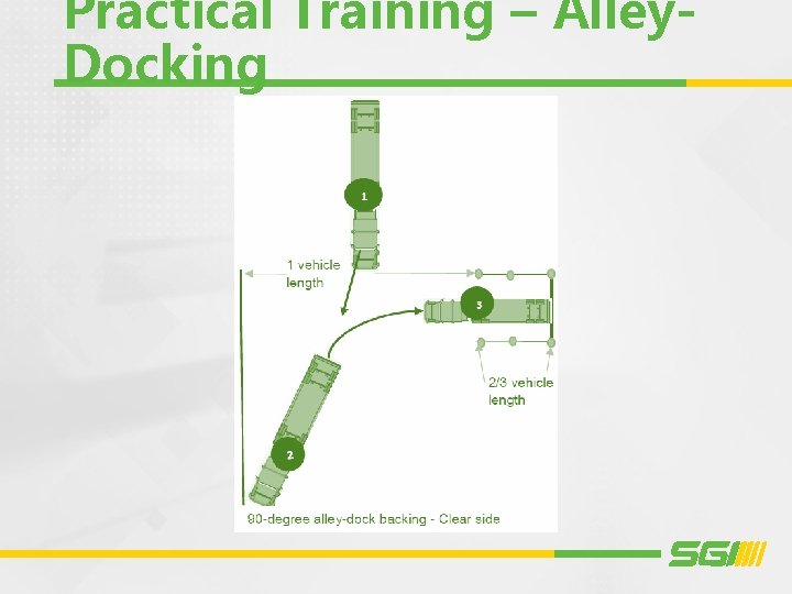 Practical Training – Alley. Docking 