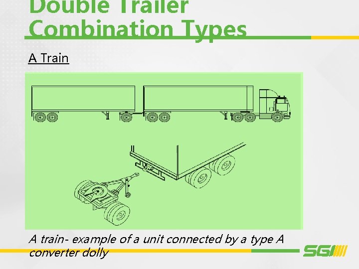 Double Trailer Combination Types A Train A train- example of a unit connected by