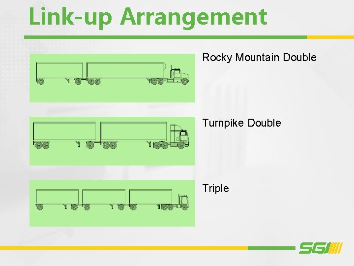 Link-up Arrangement Rocky Mountain Double Turnpike Double Triple 