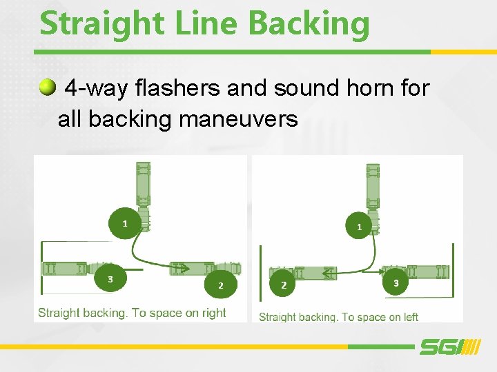 Straight Line Backing 4 -way flashers and sound horn for all backing maneuvers 