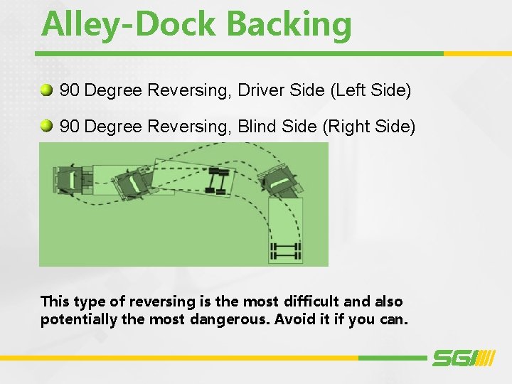 Alley-Dock Backing 90 Degree Reversing, Driver Side (Left Side) 90 Degree Reversing, Blind Side