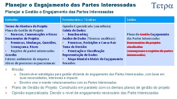 Planejar o Engajamento das Partes Interessadas Planejar a Gestão o Engajamento das Partes Interessadas