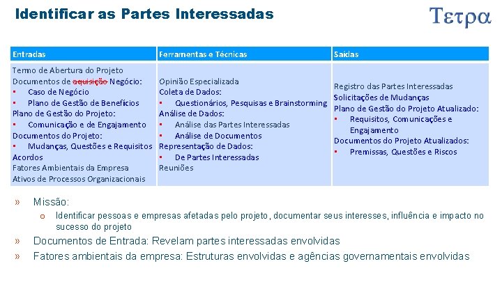 Identificar as Partes Interessadas Entradas Ferramentas e Técnicas Termo de Abertura do Projeto Documentos