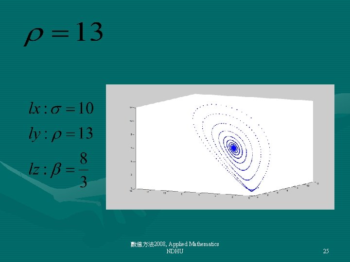 數值方法 2008, Applied Mathematics NDHU 25 