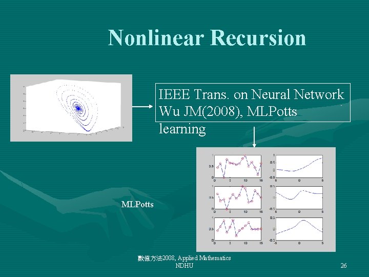 Nonlinear Recursion IEEE Trans. on Neural Network Wu JM(2008), MLPotts learning MLPotts 數值方法 2008,