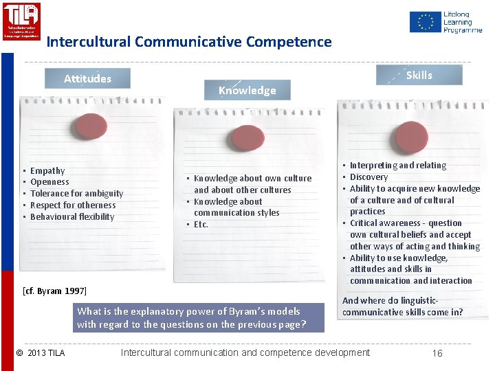 Intercultural Communicative Competence Skills Attitudes • • • Knowledge Empathy Openness Tolerance for ambiguity