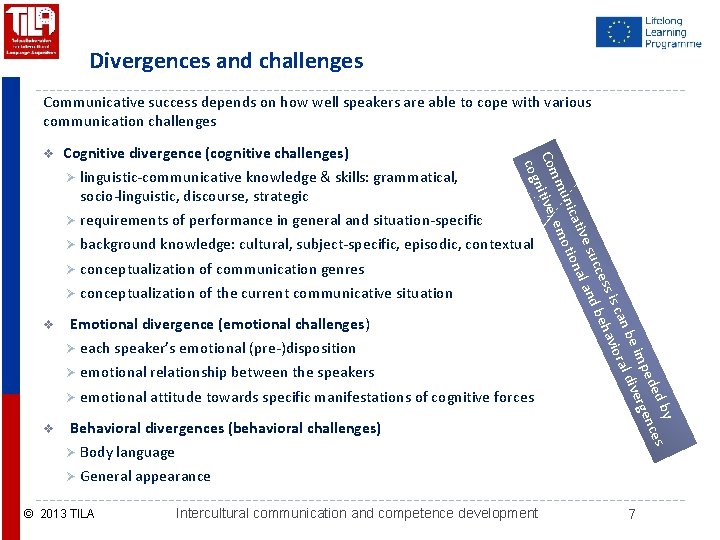 Divergences and challenges Communicative success depends on how well speakers are able to cope