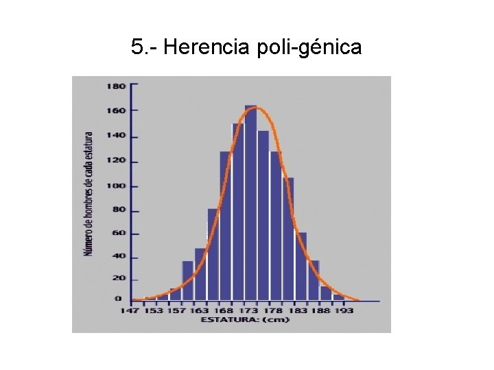 5. - Herencia poli-génica 5. - Herencia poli-génica