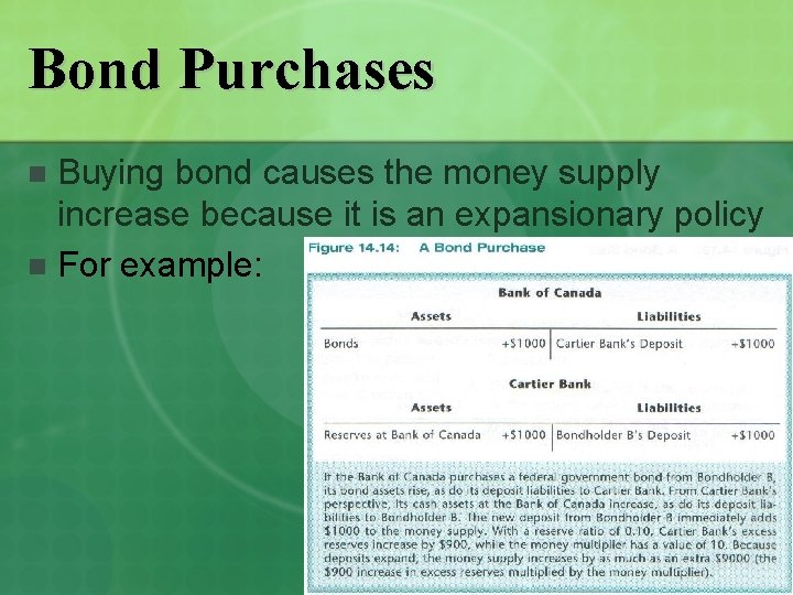 Bond Purchases Buying bond causes the money supply increase because it is an expansionary