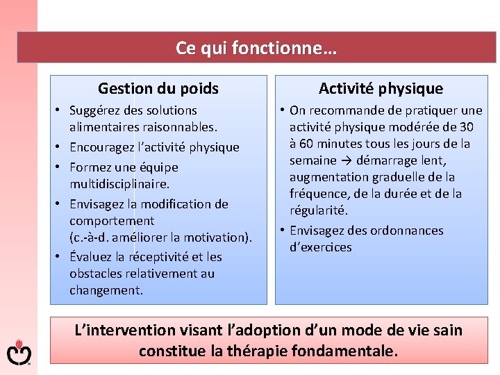 Ce qui fonctionne… Gestion du poids • Suggérez des solutions alimentaires raisonnables. • Encouragez