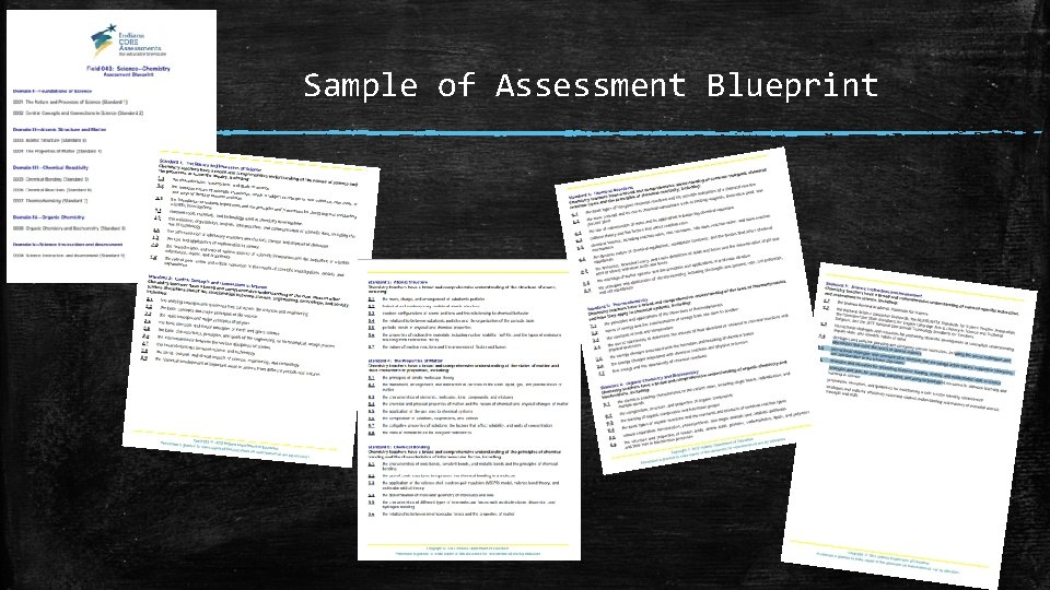 Sample of Assessment Blueprint Sample of Assessment Blueprint